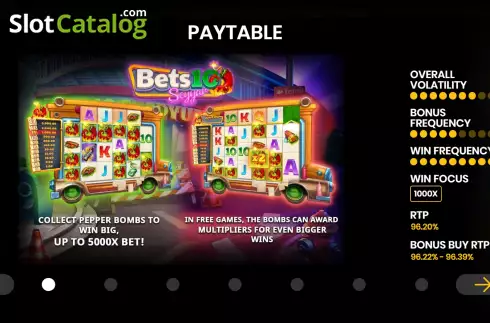 Скрин9. Bets10 Seyyar слот