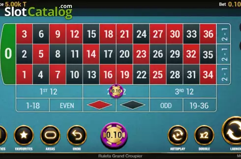 Скрин2. Ruleta Grand Croupier El Dioni слот