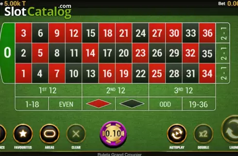 Скрин5. Ruleta Grand Croupier Sonia Monroy слот