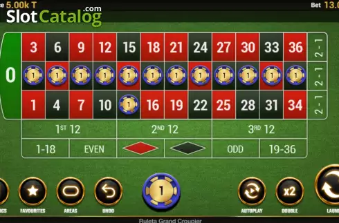 Скрин7. Ruleta Grand Croupier Sonia Monroy слот