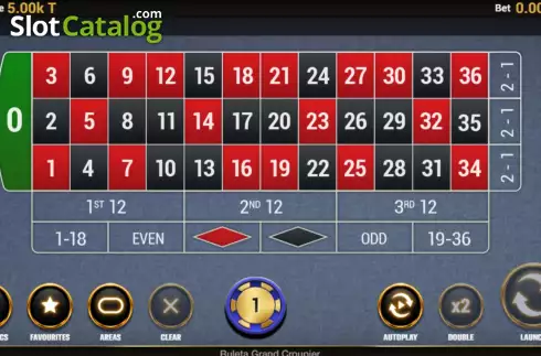 Скрин2. Ruleta Grand Croupier María Lapiedra слот