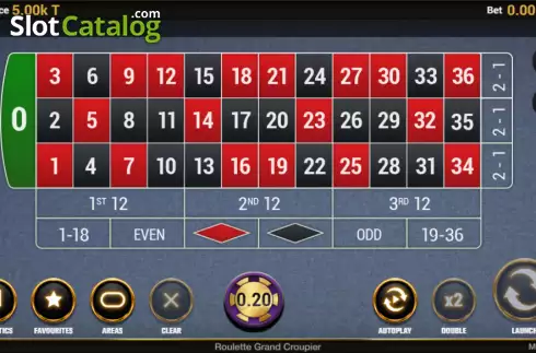 Скрин2. Roleta Grand Croupier María Lapiedra слот