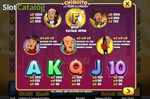 Скрин4. Chiquito y el tesoro de la pradera слот