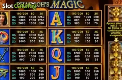 Скрин5. Pharaoh's Magic слот