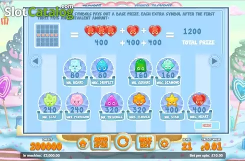 Скрин6. Candy Kingdom (Magnet Gaming) слот