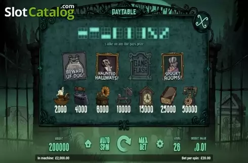 Скрин2. Haunted House (Magnet) слот