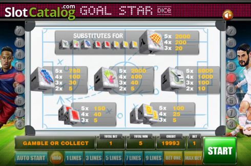Скрин6. Goal Star Dice слот