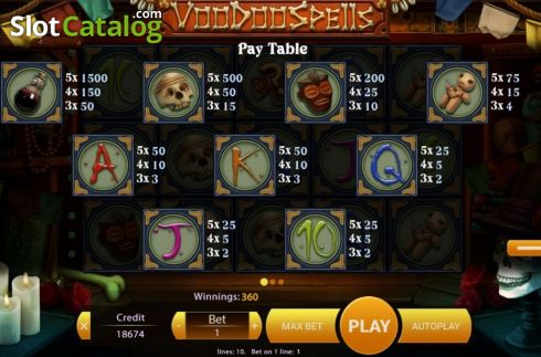 Скрин8. Voodoo Spells слот