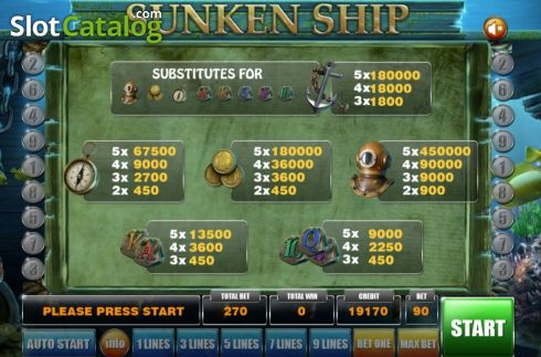 Скрин8. Sunken Ship слот