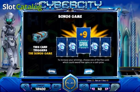 Скрин7. Cybercity слот