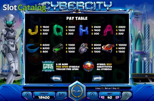 Скрин6. Cybercity слот