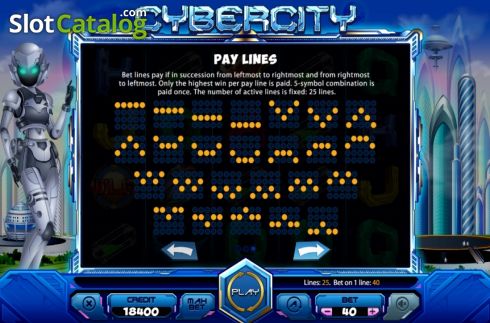 Скрин8. Cybercity слот