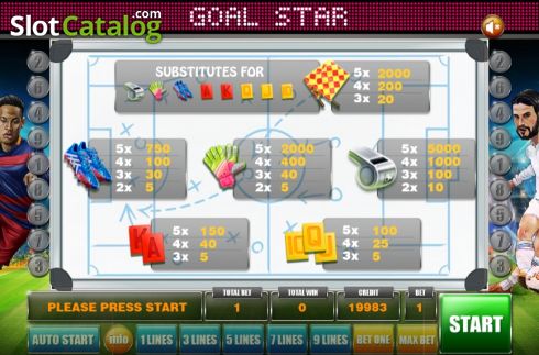 Скрин5. Goal Star слот
