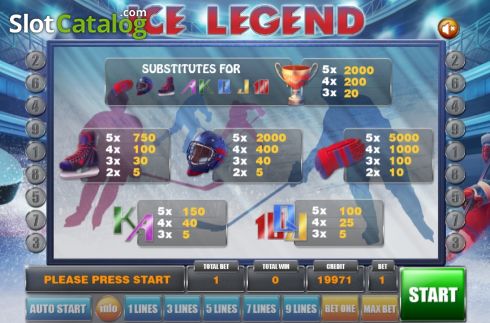 Скрин6. Ice Legend слот