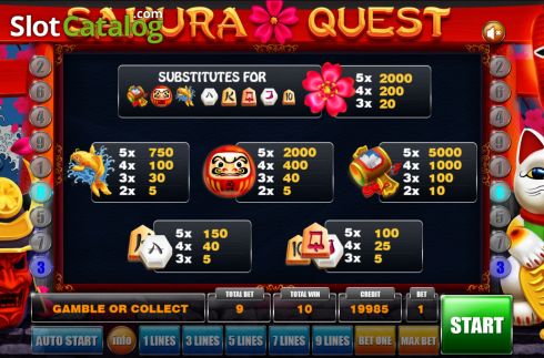 Скрин5. Sakura Quest (Mancala Gaming) слот
