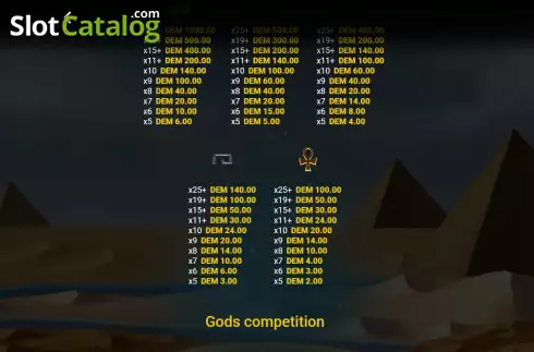 Скрин6. Seth vs Horus слот