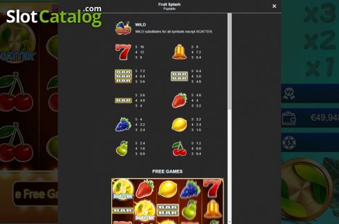 Скрин7. Fruit Splash (Manna Play) слот