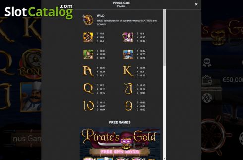 Скрин7. Pirate's Gold (Manna Play) слот