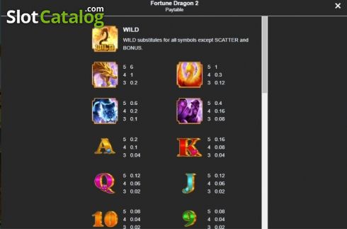 Скрин5. Fortune Dragon (Manna Play) слот