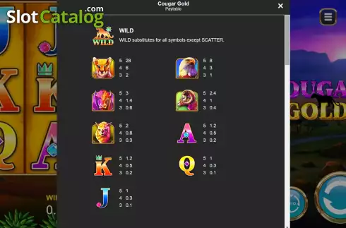 Скрин6. Cougar Gold слот