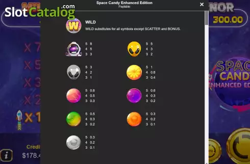 Скрин9. Space Candy Enhanced Edition слот