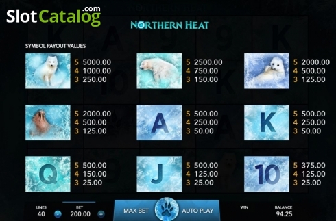 Скрин4. Northern Heat слот