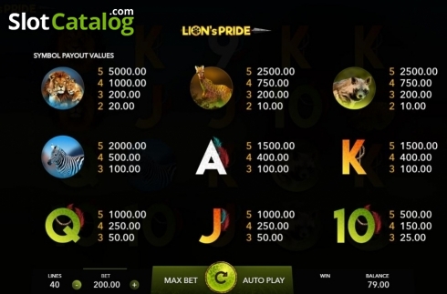 Скрин4. Lion's Pride (Mascot Gaming) слот