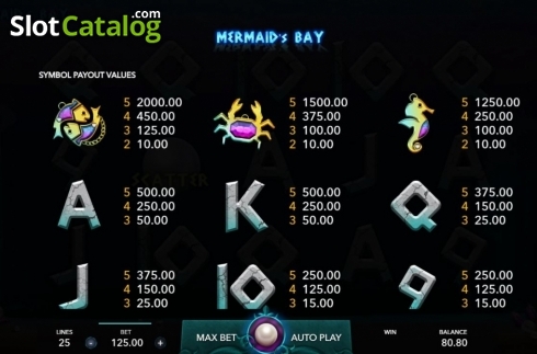 Скрин5. Mermaid's Bay слот