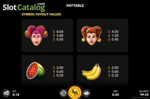 Скрин7. Fruit Macau слот