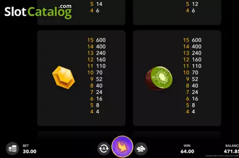Скрин9. Double Triple Fruits слот