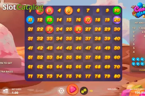 Скрин3. The Candy Keno слот