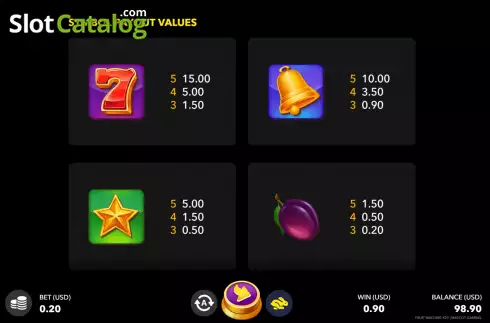 Скрин5. Fruit Machine x25 слот