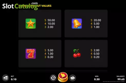 Скрин5. Fruit Machine Mega Bonus слот