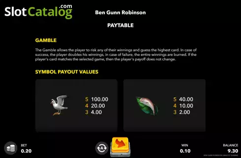 Скрин6. Ben Gunn Robinson слот