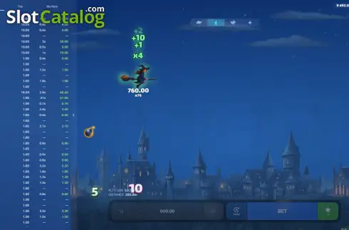 Скрин3. Fly High (Mascot Gaming) слот