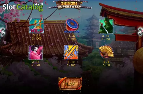 Скрин8. Shinobi Supersweep Scratch слот