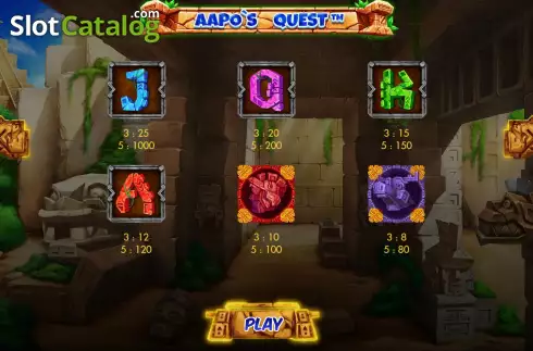 Скрин8. Aapo's Quest Scratch слот
