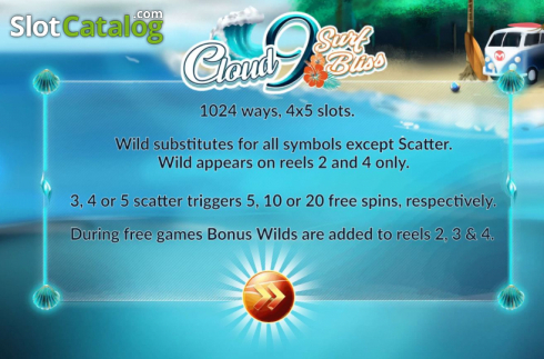 Скрин2. Cloud 9 Surf Bliss слот