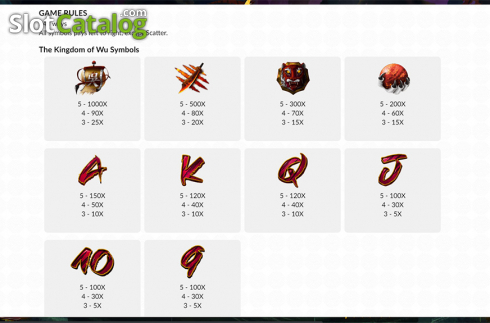 Скрин9. 3 Kingdom: WU слот