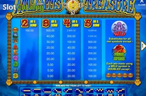 Скрин4. Atlantis Treasure слот
