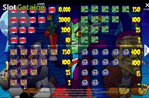 Скрин2. Count Yer Cash слот