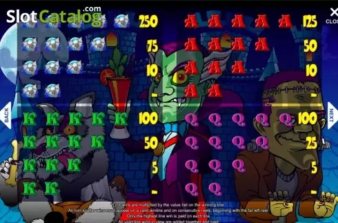 Скрин3. Count Yer Cash слот