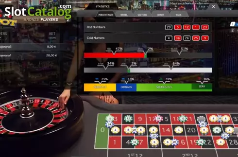 Скрин4. Jackpot Roulette (Medialive Casino) слот