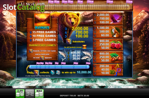 Скрин7. Salmon Catch слот