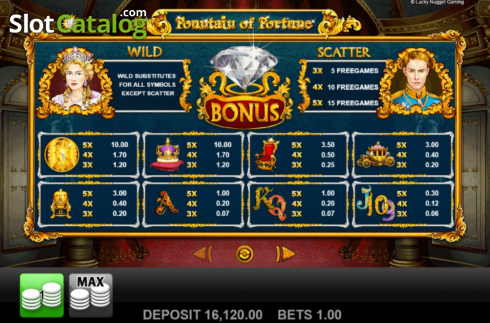 Скрин9. Fountain of Fortune (Merkur) слот