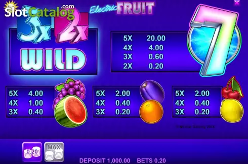 Скрин8. Electric Fruit слот