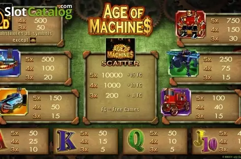 Скрин4. Age of Maschines HD слот