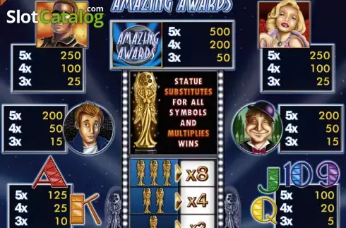 Скрин2. Amazing Awards слот