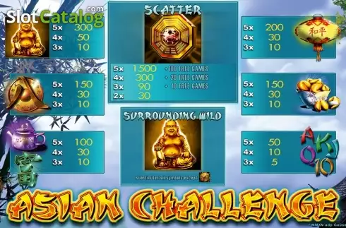 Скрин4. Asian Challenge HD слот
