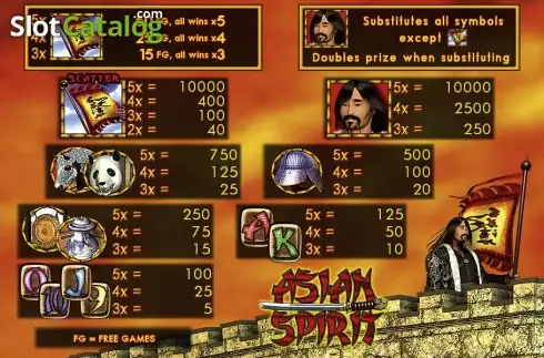 Скрин2. Asian Spirit слот